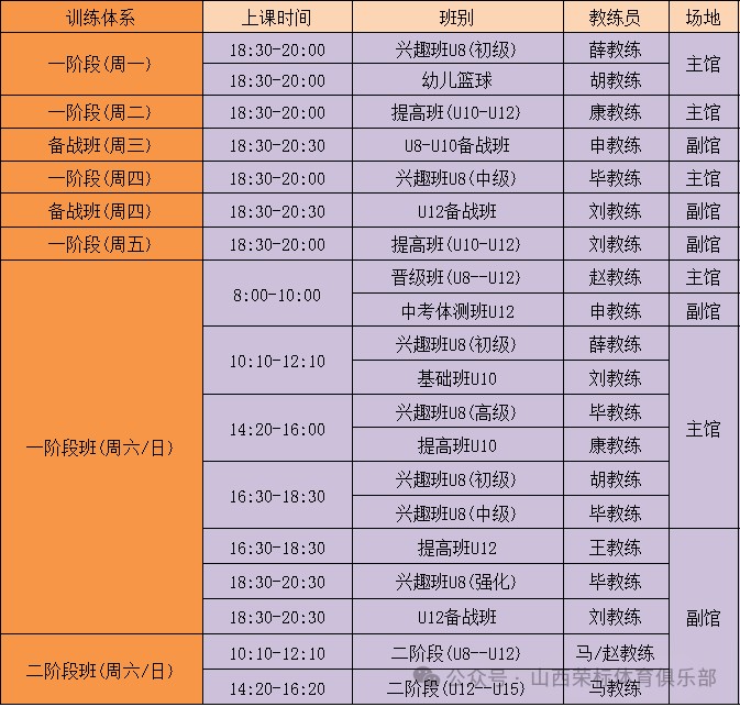 如何通过数据分析改进篮球比赛战术训练_1
